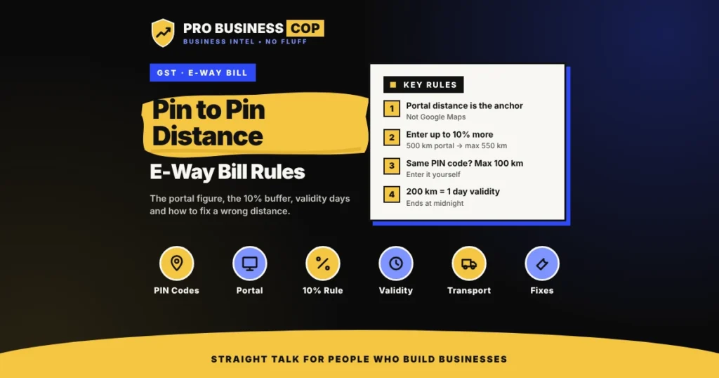 Pin to Pin Distance for E-Way Bill: The Number the Portal Accepts and Why It Matters Pin to pin distance e-way bill rules showing portal distance as the anchor, 10% extra limit, same PIN code maximum 100 km and 200 km per day validity